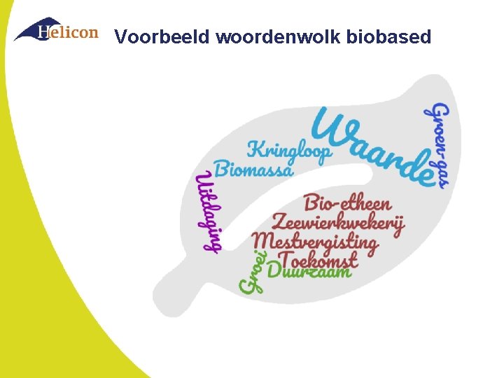 Voorbeeld woordenwolk biobased 