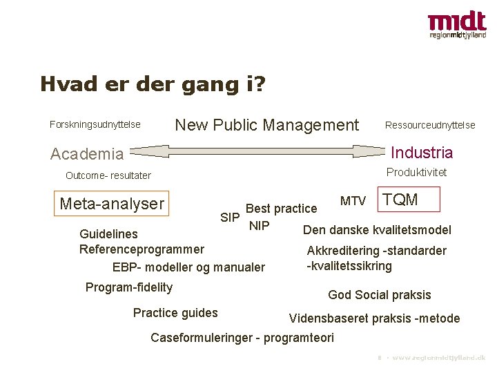 Hvad er der gang i? New Public Management Forskningsudnyttelse Ressourceudnyttelse Industria Academia Produktivitet Outcome-