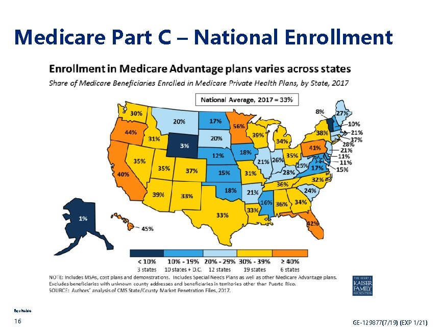 Medicare Part C – National Enrollment Equitable 16 GE-129877(7/19) (EXP 1/21) 