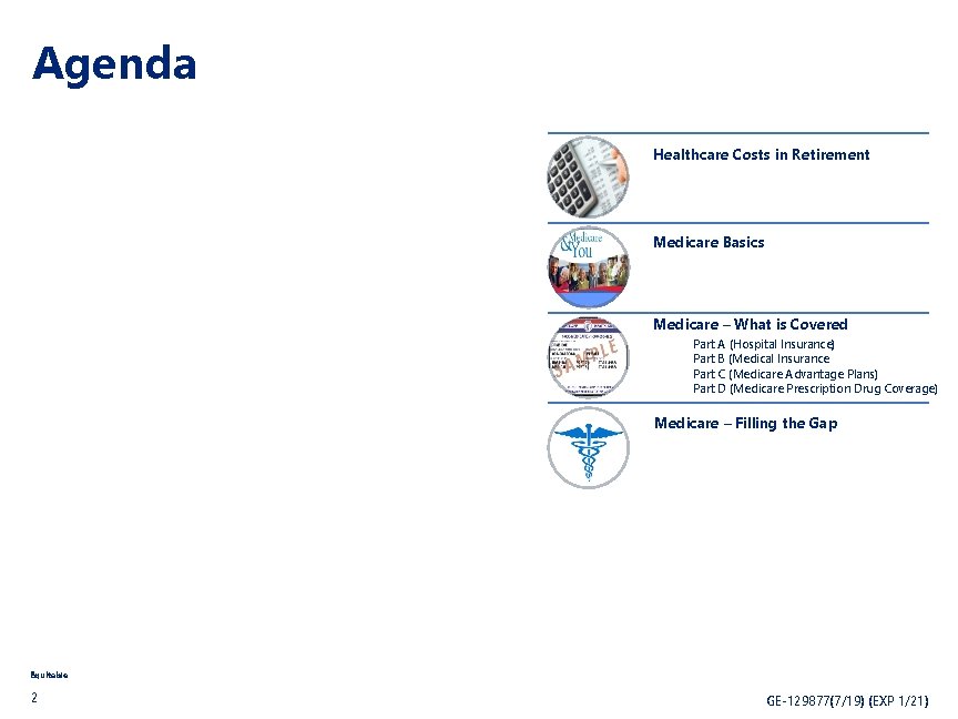 Agenda Healthcare Costs in Retirement Medicare Basics Medicare – What is Covered Part A