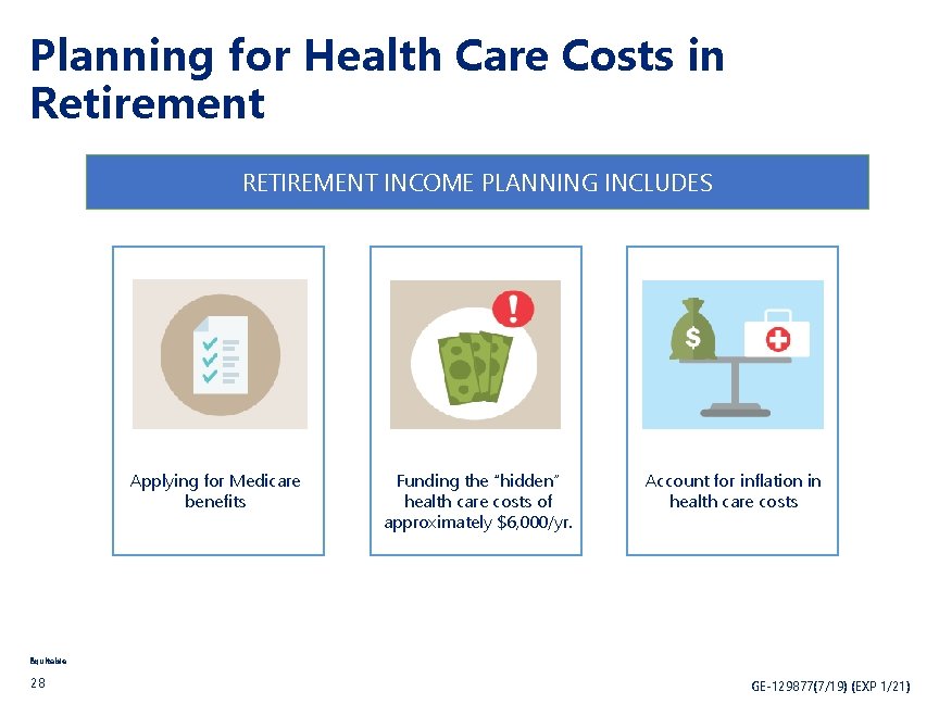 Planning for Health Care Costs in Retirement RETIREMENT INCOME PLANNING INCLUDES Applying for Medicare