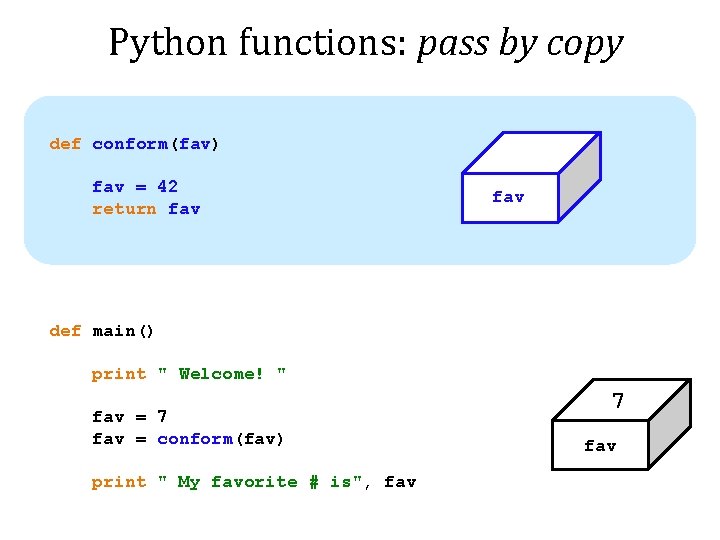 Python functions: pass by copy def conform(fav) fav = 42 return fav def main()