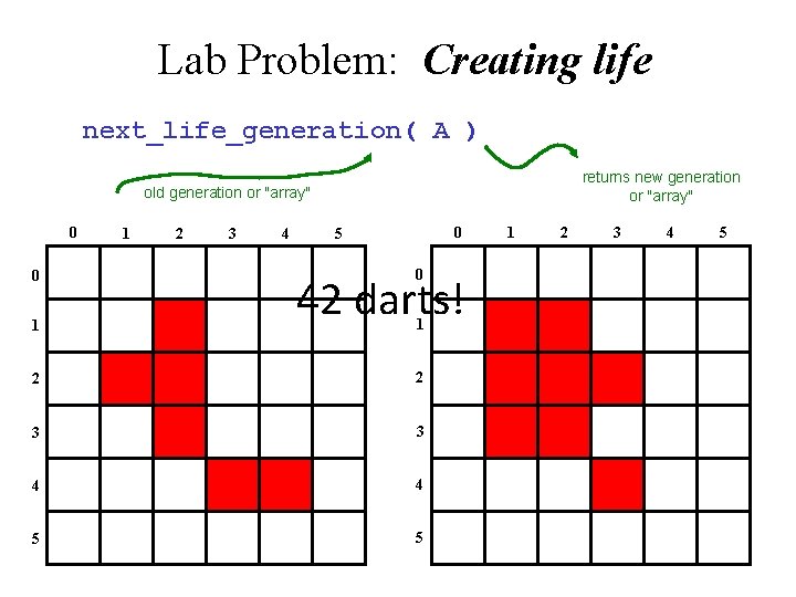 Lab Problem: Creating life next_life_generation( A ) returns new generation or "array" old generation