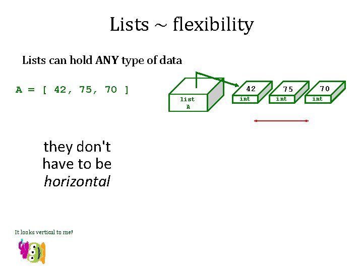 Lists ~ flexibility Lists can hold ANY type of data A = [ 42,