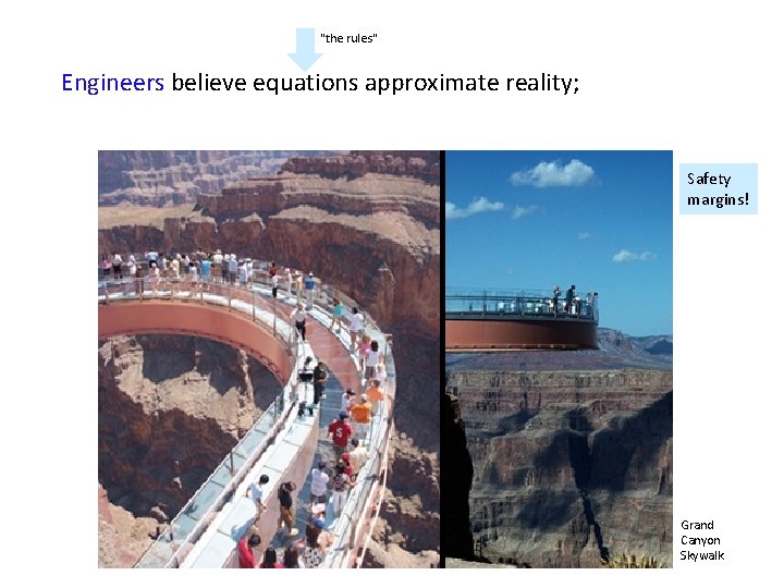 "the rules" Engineers believe equations approximate reality; Safety margins! Grand Canyon Skywalk 