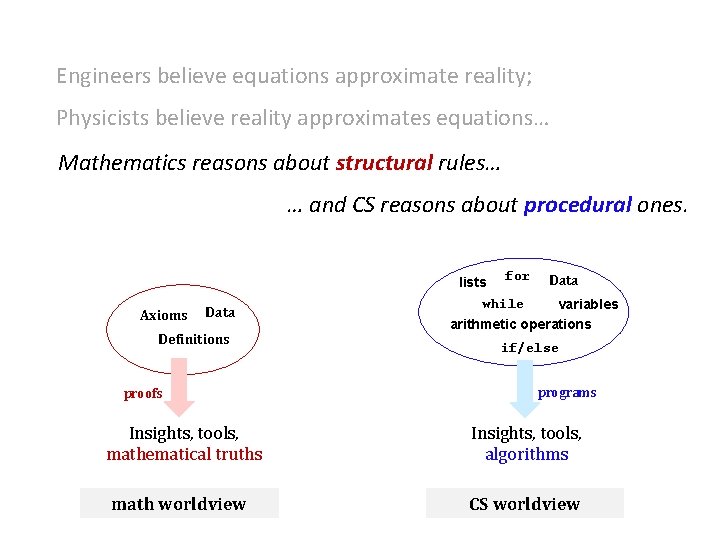 Engineers believe equations approximate reality; Physicists believe reality approximates equations… Mathematics reasons about structural