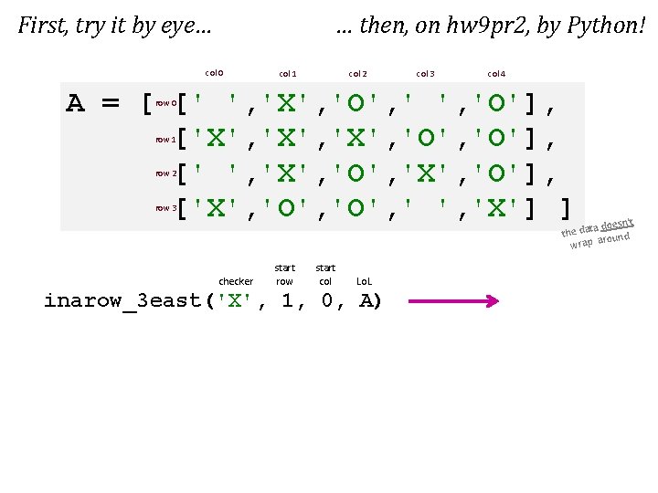 First, try it by eye… … then, on hw 9 pr 2, by Python!