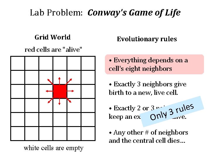 Lab Problem: Conway's Game of Life Grid World Evolutionary rules red cells are "alive"