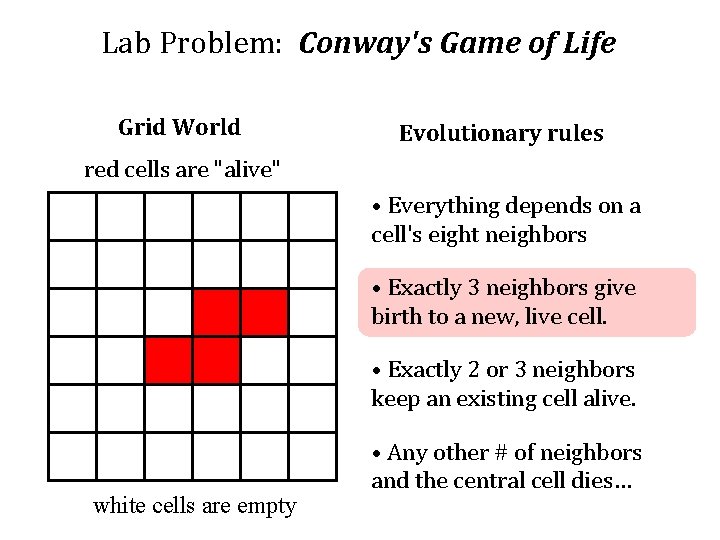Lab Problem: Conway's Game of Life Grid World Evolutionary rules red cells are "alive"