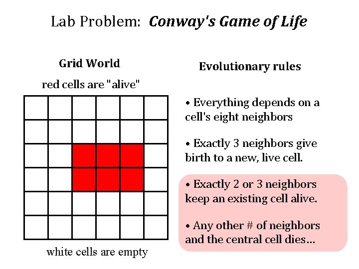 Lab Problem: Conway's Game of Life Grid World Evolutionary rules red cells are "alive"