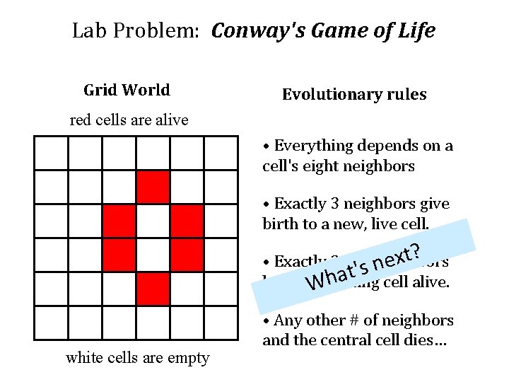Lab Problem: Conway's Game of Life Grid World Evolutionary rules red cells are alive