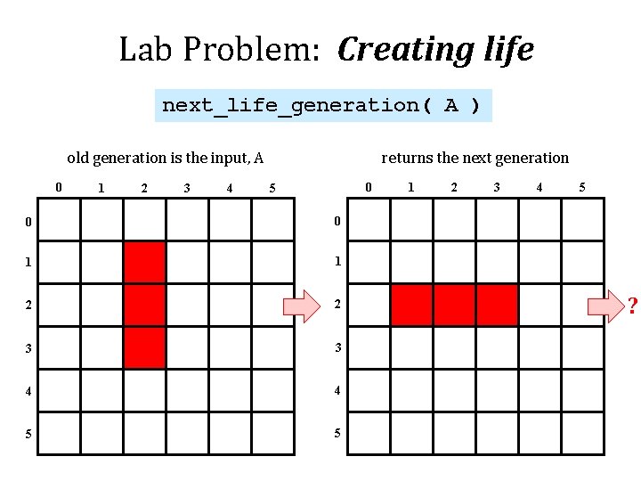 Lab Problem: Creating life next_life_generation( A ) old generation is the input, A 0