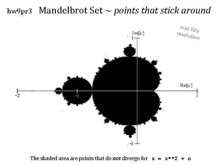 hw 9 pr 3 Mandelbrot Set ~ points that stick around mid 7 0