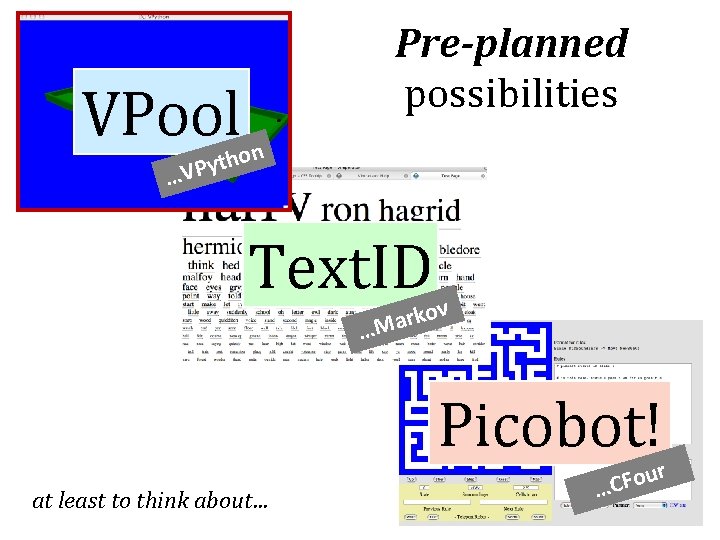 VPool Pre-planned possibilities n ho t y P V … Text. ID v rko