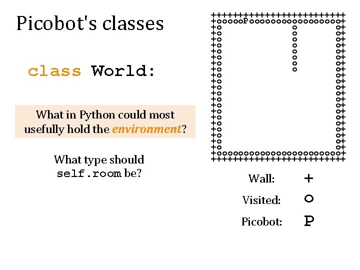 Picobot's classes class World: What in Python could most usefully hold the environment? What