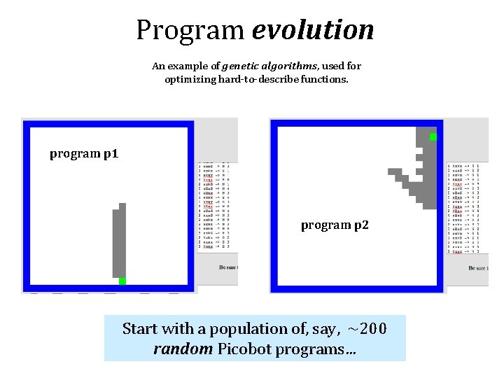 Program evolution An example of genetic algorithms, used for optimizing hard-to-describe functions. program p