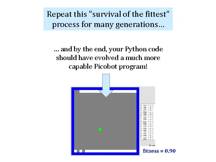 Repeat this "survival of the fittest" process for many generations… … and by the