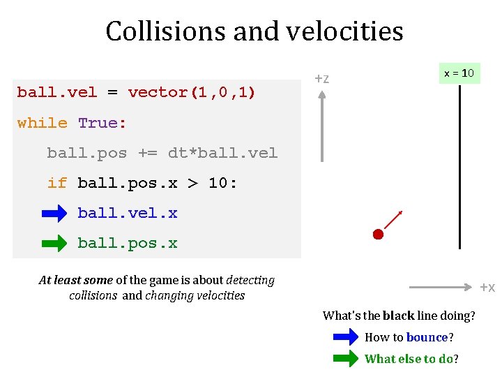 Collisions and velocities ball. vel = vector(1, 0, 1) +z x = 10 while
