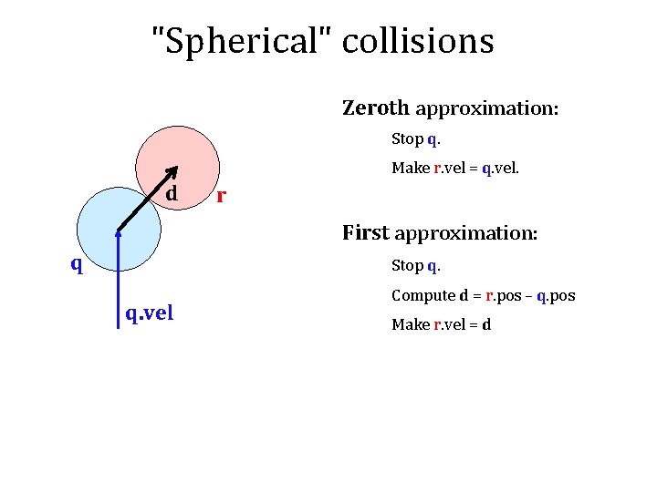 "Spherical" collisions Zeroth approximation: Stop q. Make r. vel = q. vel. d r