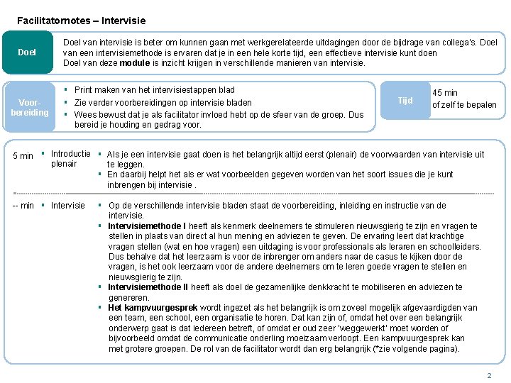 Facilitatornotes – Intervisie Doel Voorbereiding Doel van intervisie is beter om kunnen gaan met