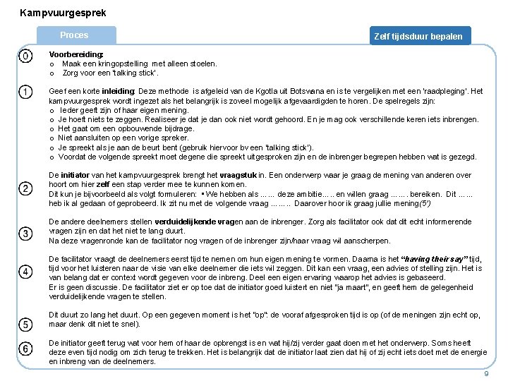 Kampvuurgesprek Proces Zelf tijdsduur bepalen Voorbereiding: o Maak een kringopstelling met alleen stoelen. o