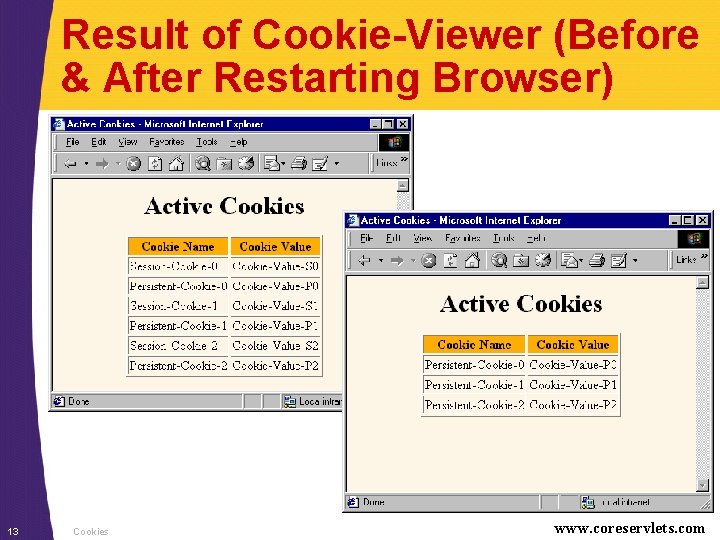 Result of Cookie-Viewer (Before & After Restarting Browser) 13 Cookies www. coreservlets. com 