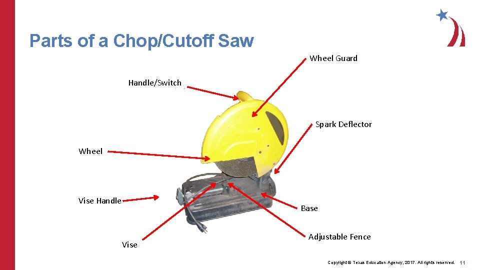 Parts of a Chop/Cutoff Saw Wheel Guard Handle/Switch Spark Deflector Wheel Vise Handle Base