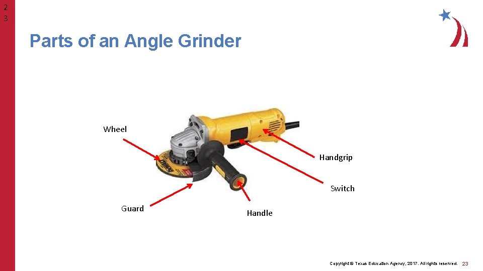 2 3 Parts of an Angle Grinder Wheel Handgrip Switch Guard Handle Copyright ©