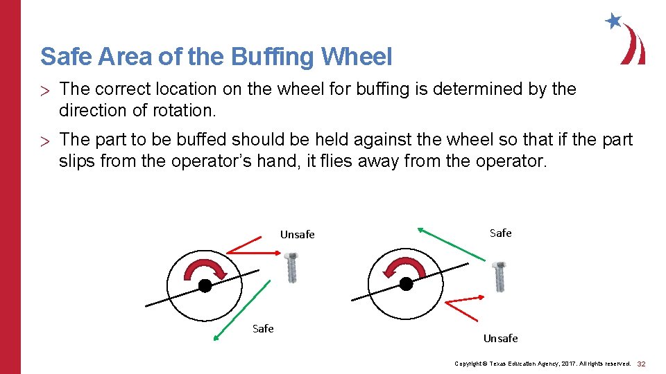 Safe Area of the Buffing Wheel > The correct location on the wheel for