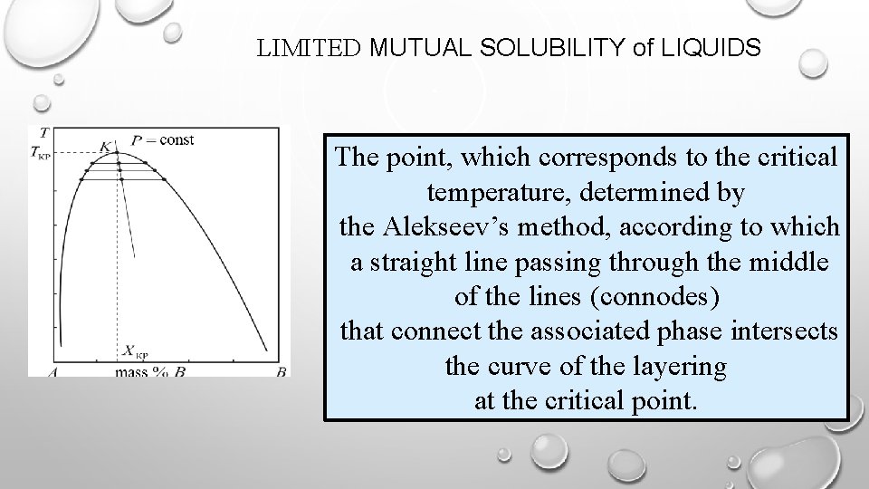 LIMITED MUTUAL SOLUBILITY of LIQUIDS The point, which corresponds to the critical temperature, determined