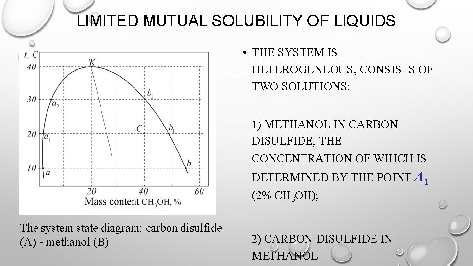 LIMITED MUTUAL SOLUBILITY OF LIQUIDS • THE SYSTEM IS HETEROGENEOUS, CONSISTS OF TWO SOLUTIONS: