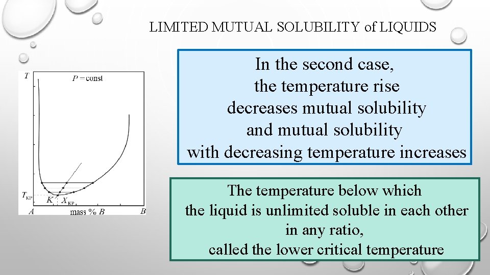 LIMITED MUTUAL SOLUBILITY of LIQUIDS In the second case, the temperature rise decreases mutual