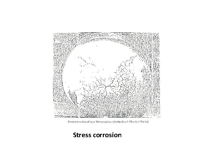 Stress corrosion 