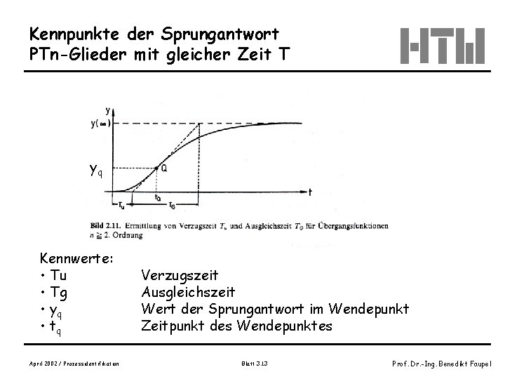 Kennpunkte der Sprungantwort PTn-Glieder mit gleicher Zeit T yq Kennwerte: • Tu • Tg