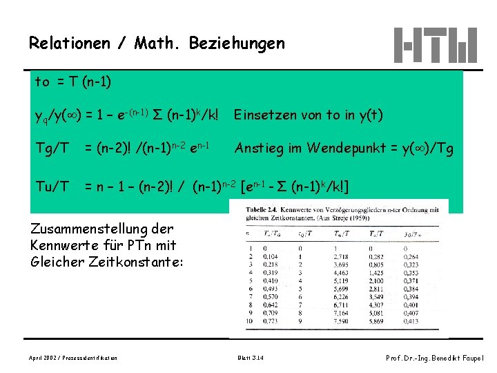 Relationen / Math. Beziehungen to = T (n-1) yq/y( ) = 1 – e-(n-1)