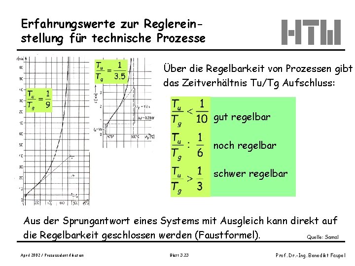 Erfahrungswerte zur Reglereinstellung für technische Prozesse Über die Regelbarkeit von Prozessen gibt das Zeitverhältnis