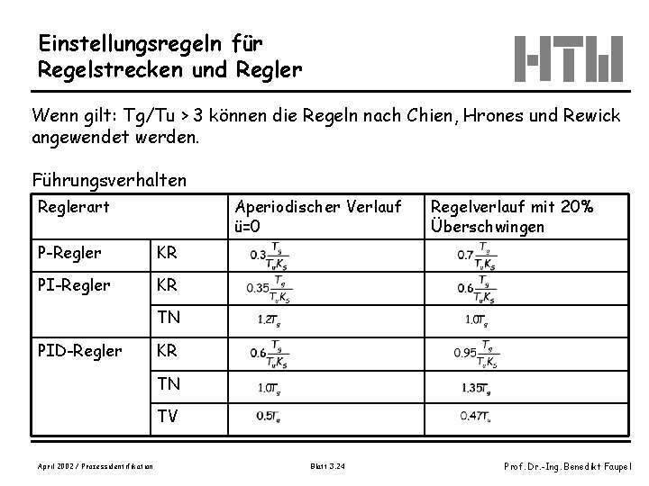 Einstellungsregeln für Regelstrecken und Regler Wenn gilt: Tg/Tu > 3 können die Regeln nach