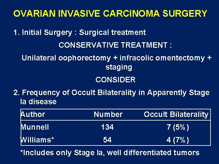 OVARIAN INVASIVE CARCINOMA SURGERY 1. Initial Surgery : Surgical treatment CONSERVATIVE TREATMENT : Unilateral