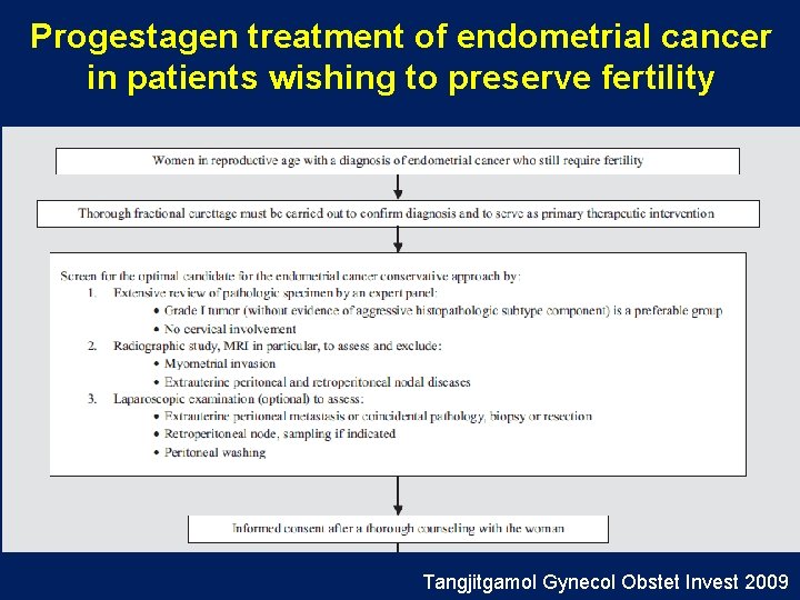 Progestagen treatment of endometrial cancer in patients wishing to preserve fertility . Tangjitgamol Gynecol
