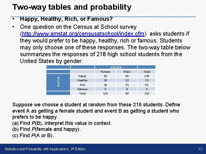 Two-way tables and probability • Happy, Healthy, Rich, or Famous? • One question on