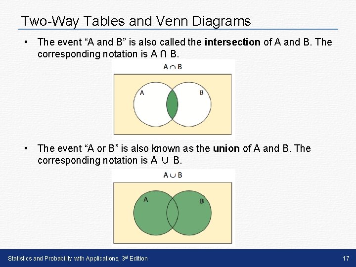 Two-Way Tables and Venn Diagrams • The event “A and B” is also called
