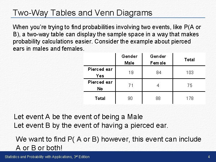 Two-Way Tables and Venn Diagrams When you’re trying to find probabilities involving two events,