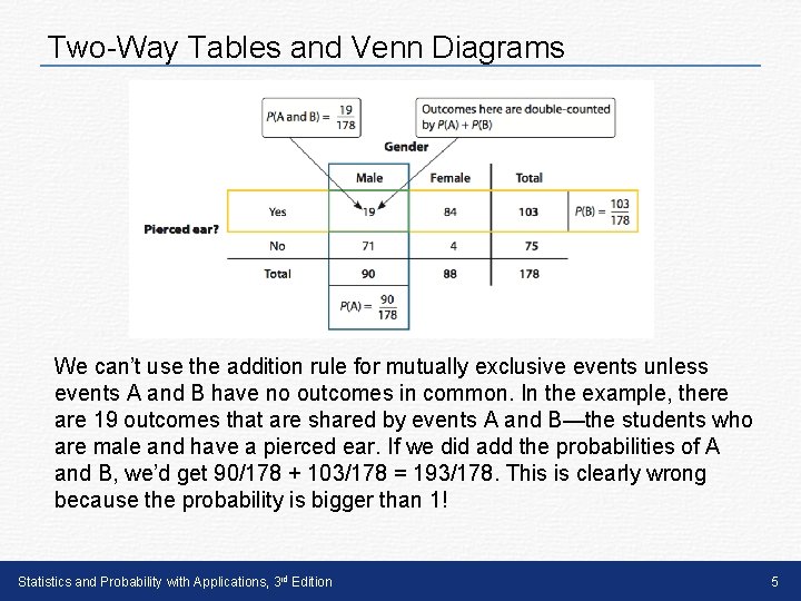 Two-Way Tables and Venn Diagrams We can’t use the addition rule for mutually exclusive