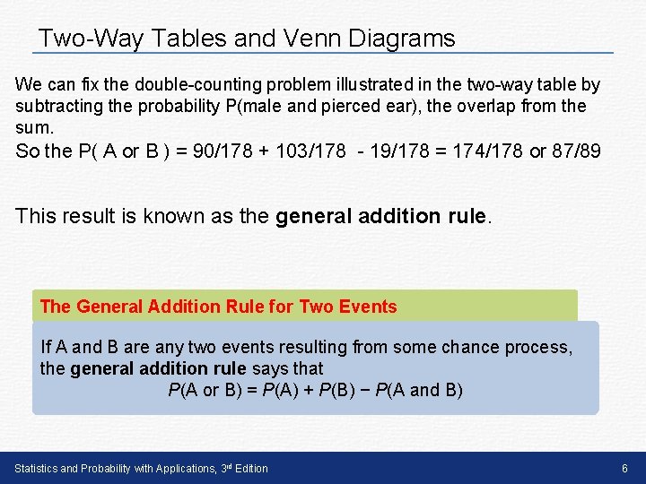 Two-Way Tables and Venn Diagrams We can fix the double-counting problem illustrated in the Two-Way Tables and Venn Diagrams We can fix the double-counting problem illustrated in the