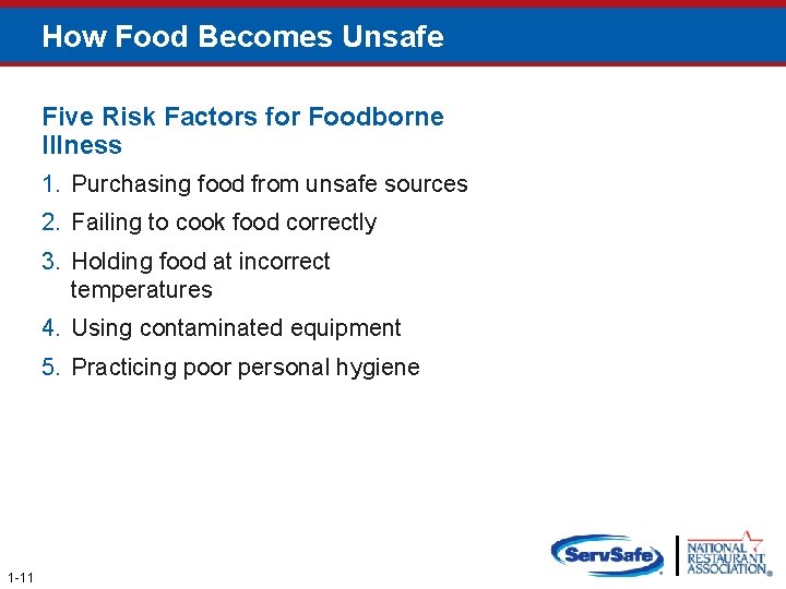 How Food Becomes Unsafe Five Risk Factors for Foodborne Illness 1. Purchasing food from