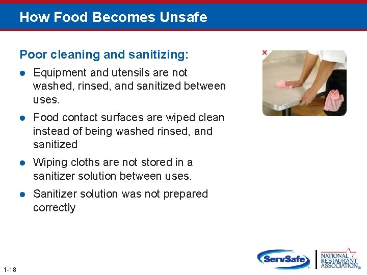 How Food Becomes Unsafe Poor cleaning and sanitizing: 1 -18 l Equipment and utensils