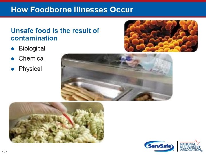 How Foodborne Illnesses Occur Unsafe food is the result of contamination 1 -7 l