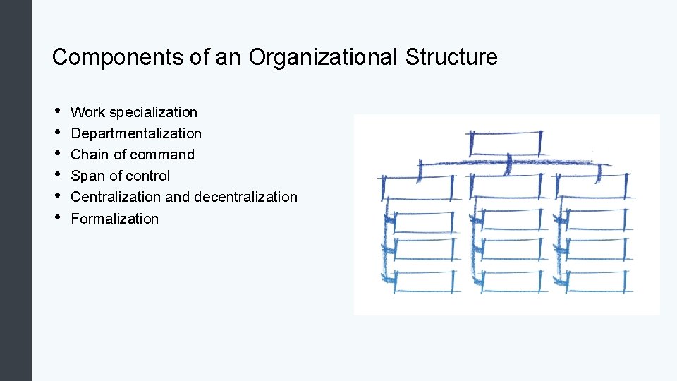 Components of an Organizational Structure • • • Work specialization Departmentalization Chain of command