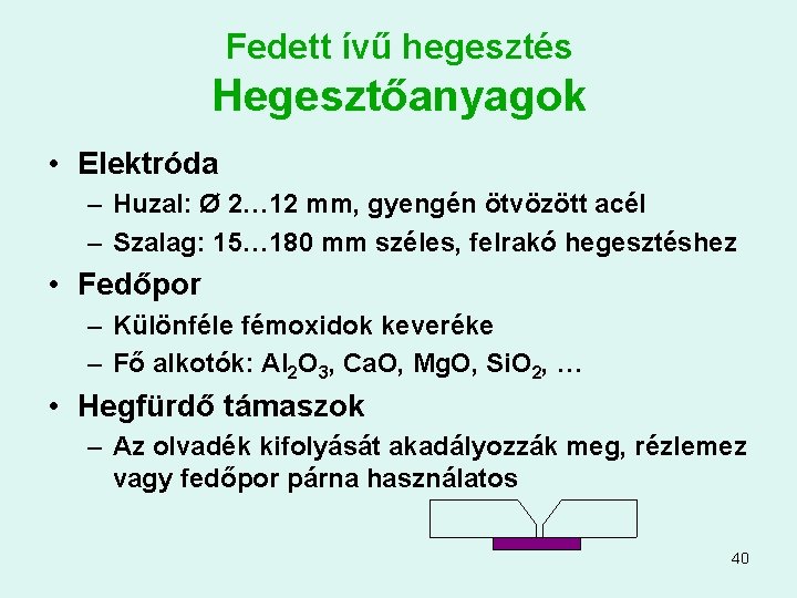 Fedett ívű hegesztés Hegesztőanyagok • Elektróda – Huzal: Ø 2… 12 mm, gyengén ötvözött