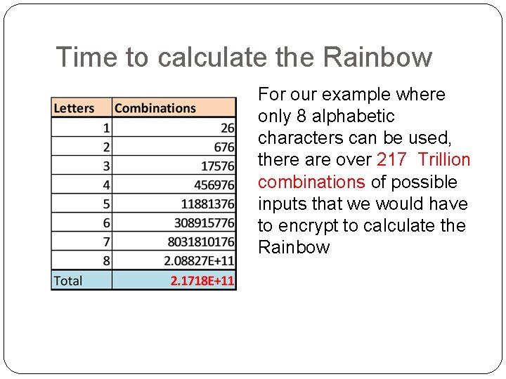 Time to calculate the Rainbow For our example where only 8 alphabetic characters can